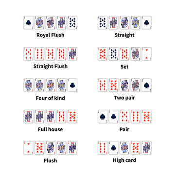 Big set of all kinds of poker cards combination on white