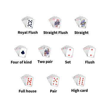 Big set of poker cards combination on white
