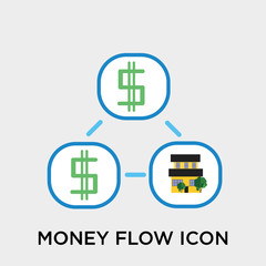 Money flow icon vector sign and symbol isolated on white background, Money flow logo concept