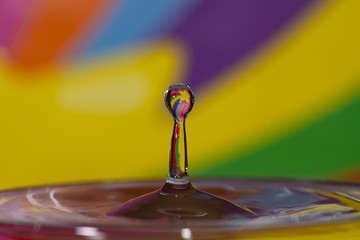 Water drop with colorful background