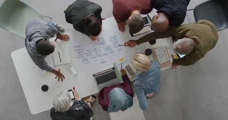 diverse team of web developers brainstorming ideas for startup business website planning design layout in modern office workplace above view - Powered by Adobe
