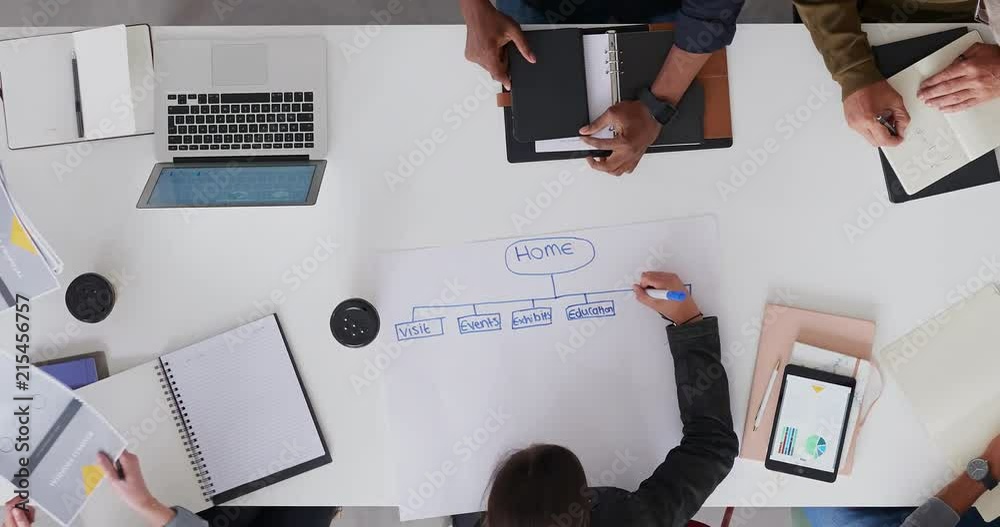 Wall mural time lapse young multi ethnic team of web developers brainstorming ideas for startup business websit