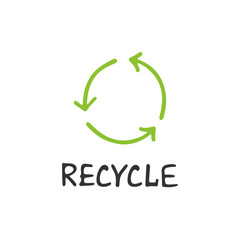 Handwritten lettering of Recycle on white background.