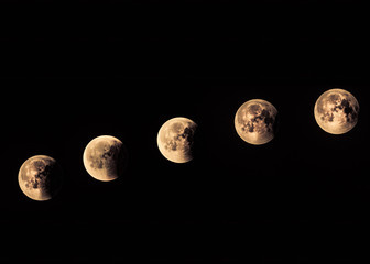 The eclipse of the moon, the bloody moon, June 27-28, 2018