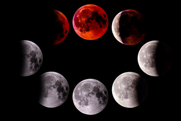 Time lapse of Lunar Eclipse 2018 Blood Moon