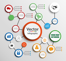 Mind map network diagram. Mindfulness flowchart infographic. Process chart connection, business presentation diagram structure illustration. Vector template eps 10