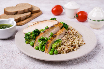 Fried chicken breast slices