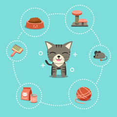 Cartoon character cat and accessories for design.