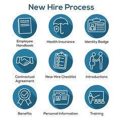 New Employee Hiring Process icon set   w checklist, handshake, training, etc