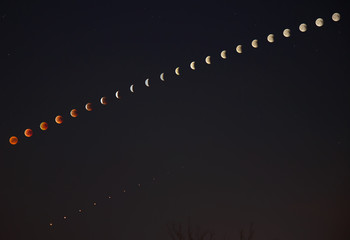 2018 Lunar Eclipse Timelapse with Mars