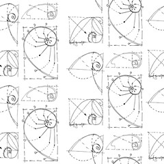 golden section pattern