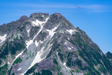 蝶ヶ岳からの眺望　北穂高岳山頂