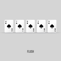 Poker hand - Flush