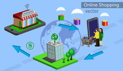 Mobile shopping e-commerce