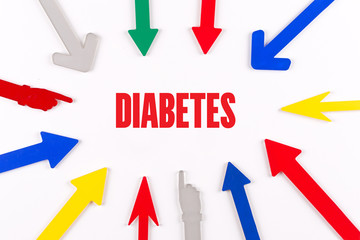 Colorful Arrows Showing to Center with a word DIABETES