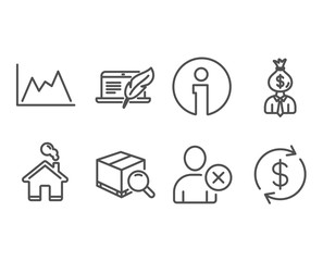Set of Copyright laptop, Delete user and Diagram icons. Manager, Search package and Usd exchange signs. Writer device, Remove profile, Growth graph. Work profit, Tracking service, Currency rate