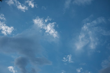 Blauer Himmel mit Wolken