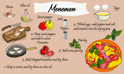 Step by step recipe of menemen. Turkish cuisine. Omelette with vegetables. Vector illustration.