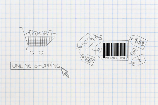 group of price tags with Marketing caption and shopping cart with Online shopping button