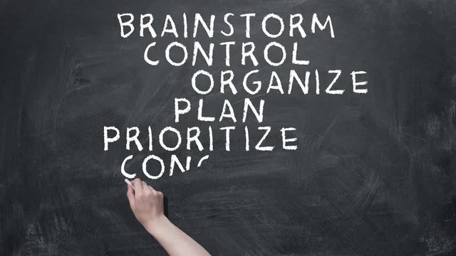 Strategy Text On Blackboard