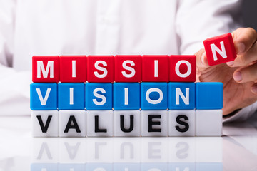 Mission, Vision And Values