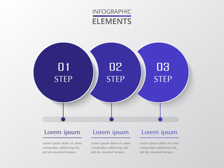 Step by step infographic.