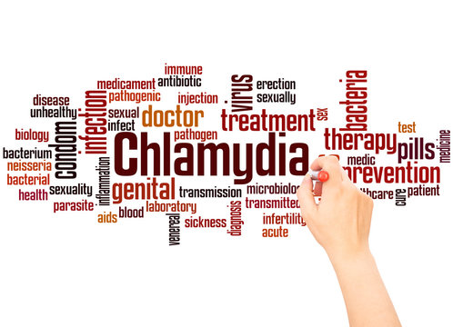 Chlamydia word cloud and hand writing concept