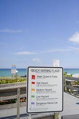Beach warning flags board