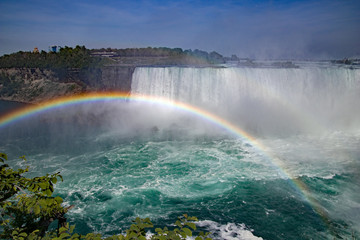Niagara Falls rushing waters