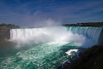 Niagara Falls from the Canadian side