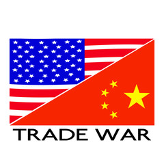 Trade War Background