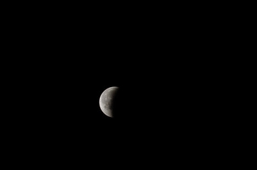 The Earth's Moon. 2018 lunar eclipse