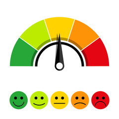 Рейтинг шкала удовлетворенности клиентов. Шкала эмоций со смайлами.
