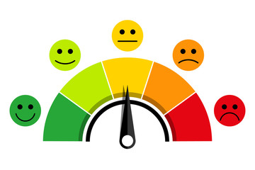 Рейтинг шкала удовлетворенности клиентов. Шкала эмоций со смайлами.