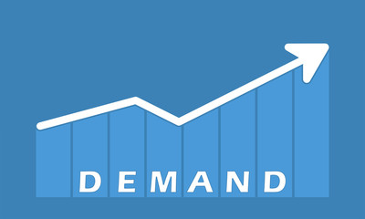 Demand
