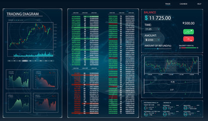 Hud trading. Hud trading or pattern. Stock exchange trading banner. Mobile app. Trading platform. 