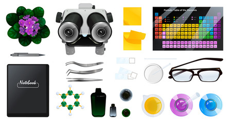 Set of isolated chemistry or biology objects