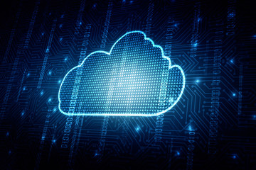 2d rendering Cloud computing
