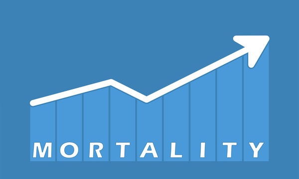 Mortality