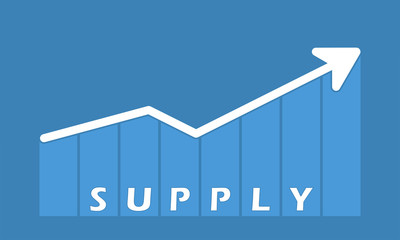 Fototapeta premium Supply