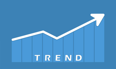 Trend