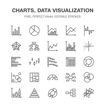 Chart types flat line icons. Linear graph, column, pie diagram, financial report vector illustrations, infographic. Thin signs business statistic, data analysis. Pixel perfect 64x64. Editable Strokes.