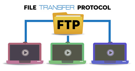 Colorful illustration with three laptops connected to a standard network protocol. File transfer protocol concept