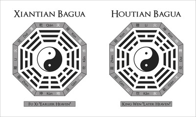 bagua usado en feng shui