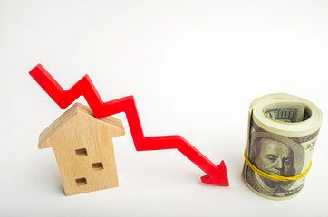 a decline in property prices. population decline. falling interest on the mortgage. reduction in...