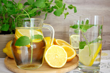 Water with lemon and mint