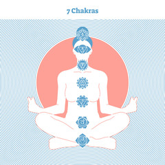 7 Chakras vector illustration yoga self awareness poster with female silhouette and stylized aura background. All 7 chakras collection with symbol icons.Spiritual and esoteric line style design