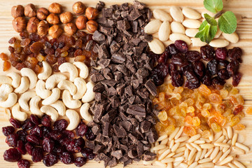 Assorted nuts, dried berries, chocolate