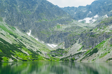 National park. View of blue Lake in the Mountains.