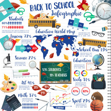 Back to School education ink pen infographics